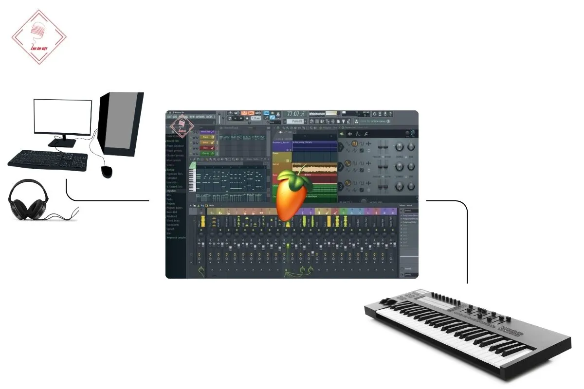 cách làm beat nhạc trên máy tính