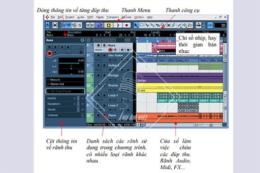 huong dan su dung cubase
