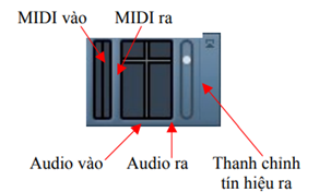 huong-dan-su-dung-cubase-8