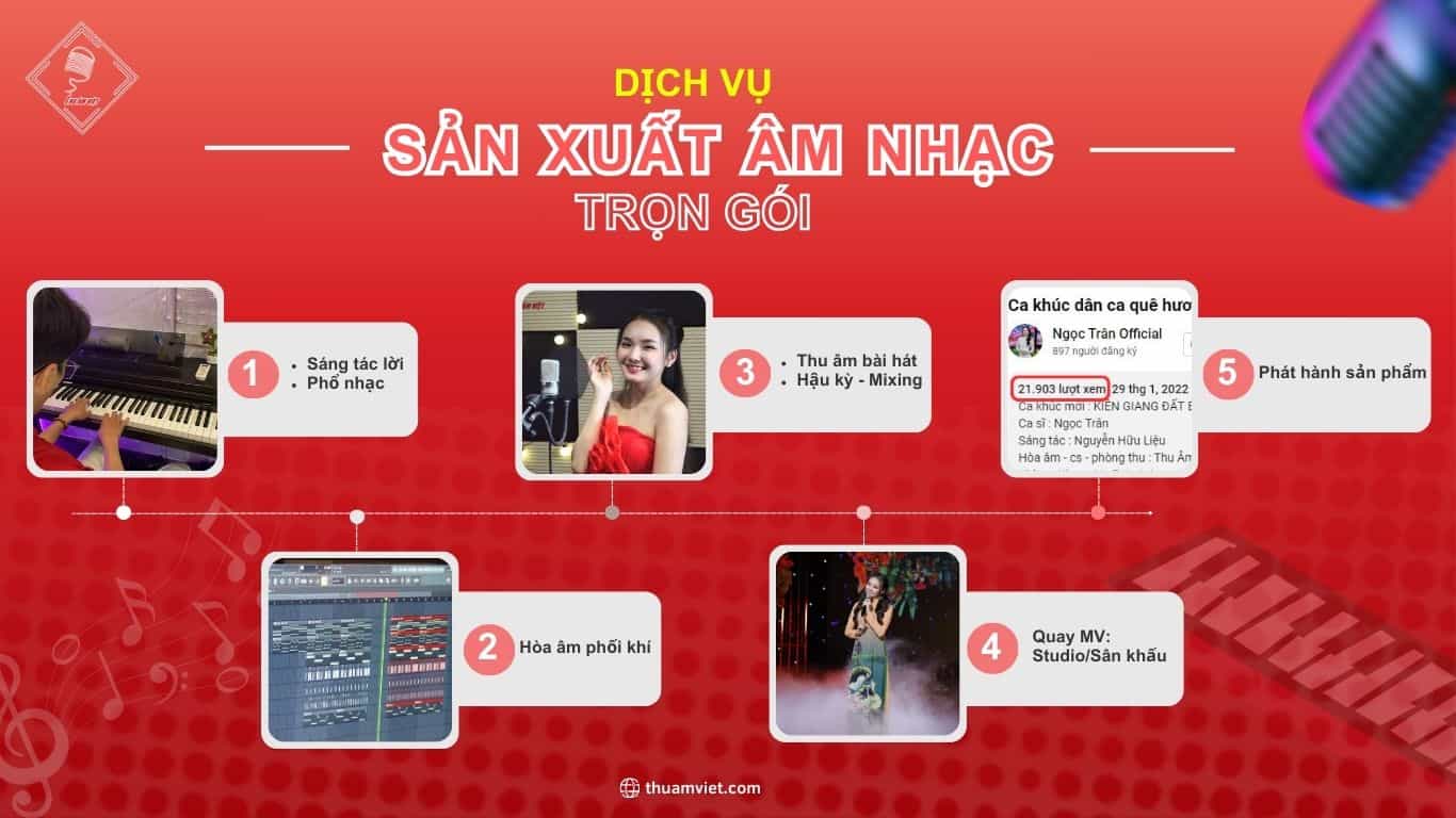 làm beat nhạc theo yêu cầu